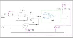 燃燒機工作原理，燃燒機工作原理圖解